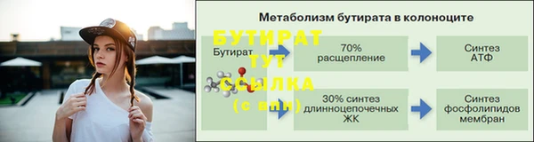 герыч Кодинск